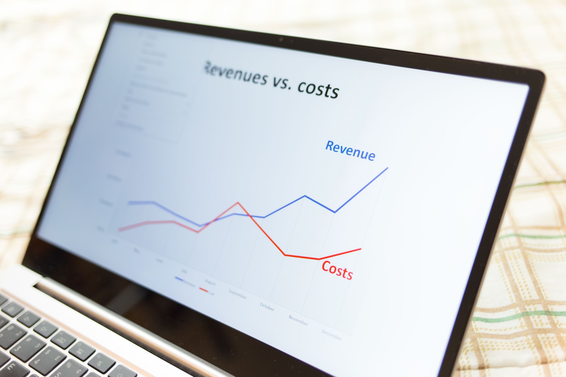 Revenue and costs